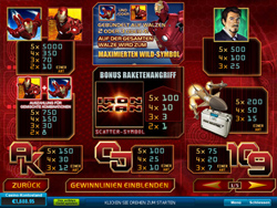 Iron Man Gewinntabelle - INFO