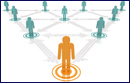 Spielautomaten Forum