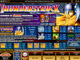 Thunderstruck Screenshot 2